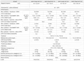 Pompa ciepła BWT HPT18 - Zdjęcie 5