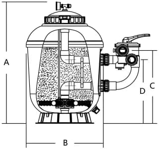Flotide Filtr piaskowy poliester powłoka żelowa 63 mm / 2" KW metryczny/calowy 2,5bar zielony typ SMG900 - Zdjęcie 2